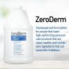 imageGinger Lily Farms Botanicals ZeroDerm Advanced Therapy Moisturizing Conditioner for All Hair Types 100 Vegan CrueltyFree Fragrance Free 1 Gallon Refill Pack of White Unscented 4 Count Pack of 4128 Fl Oz Pack of 1